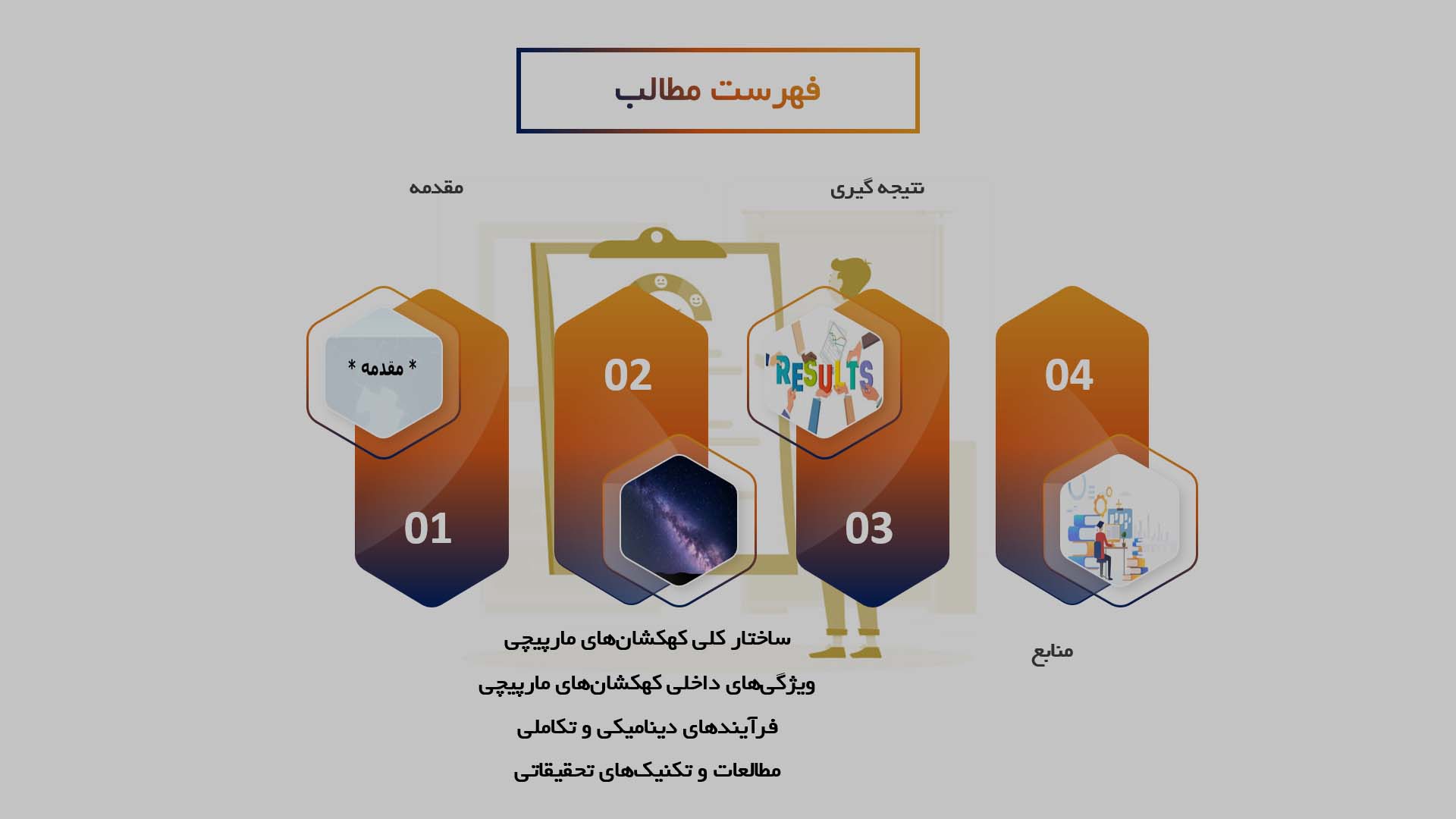 پاورپوینت در مورد  ساختار داخلی کهکشان‌های مارپیچی